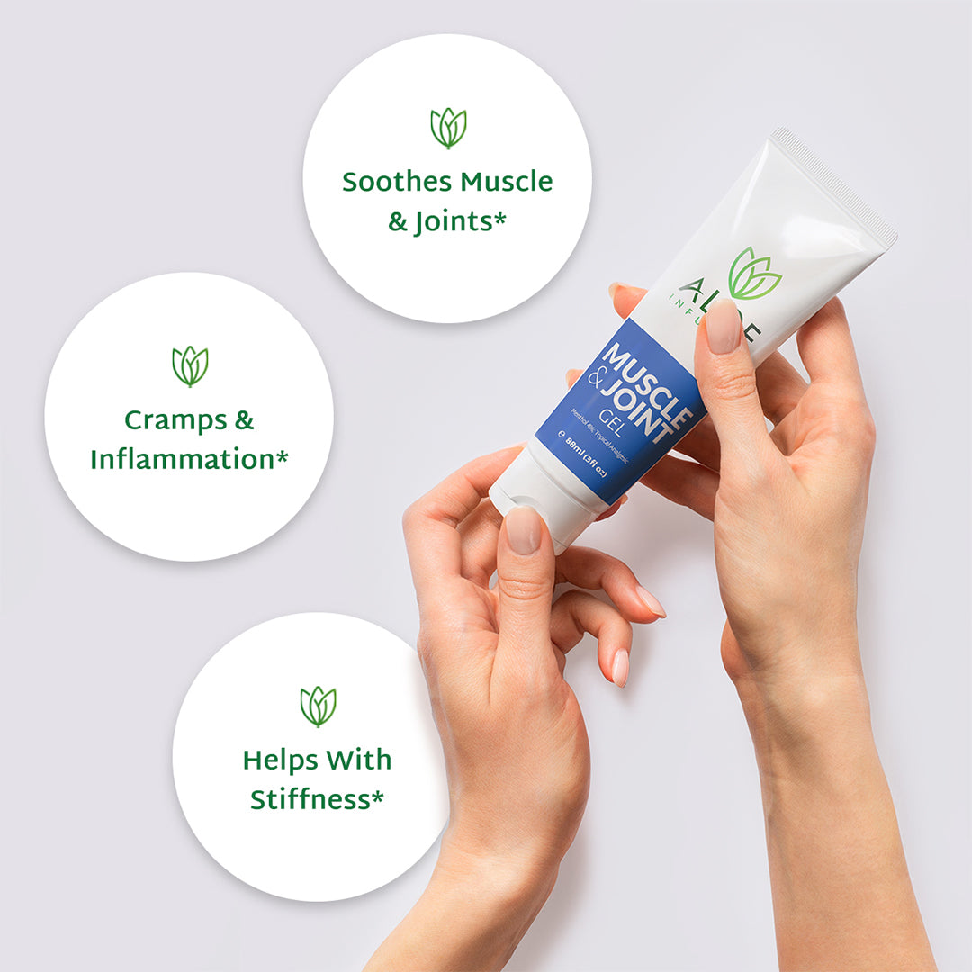 Muscle & Joint Gel