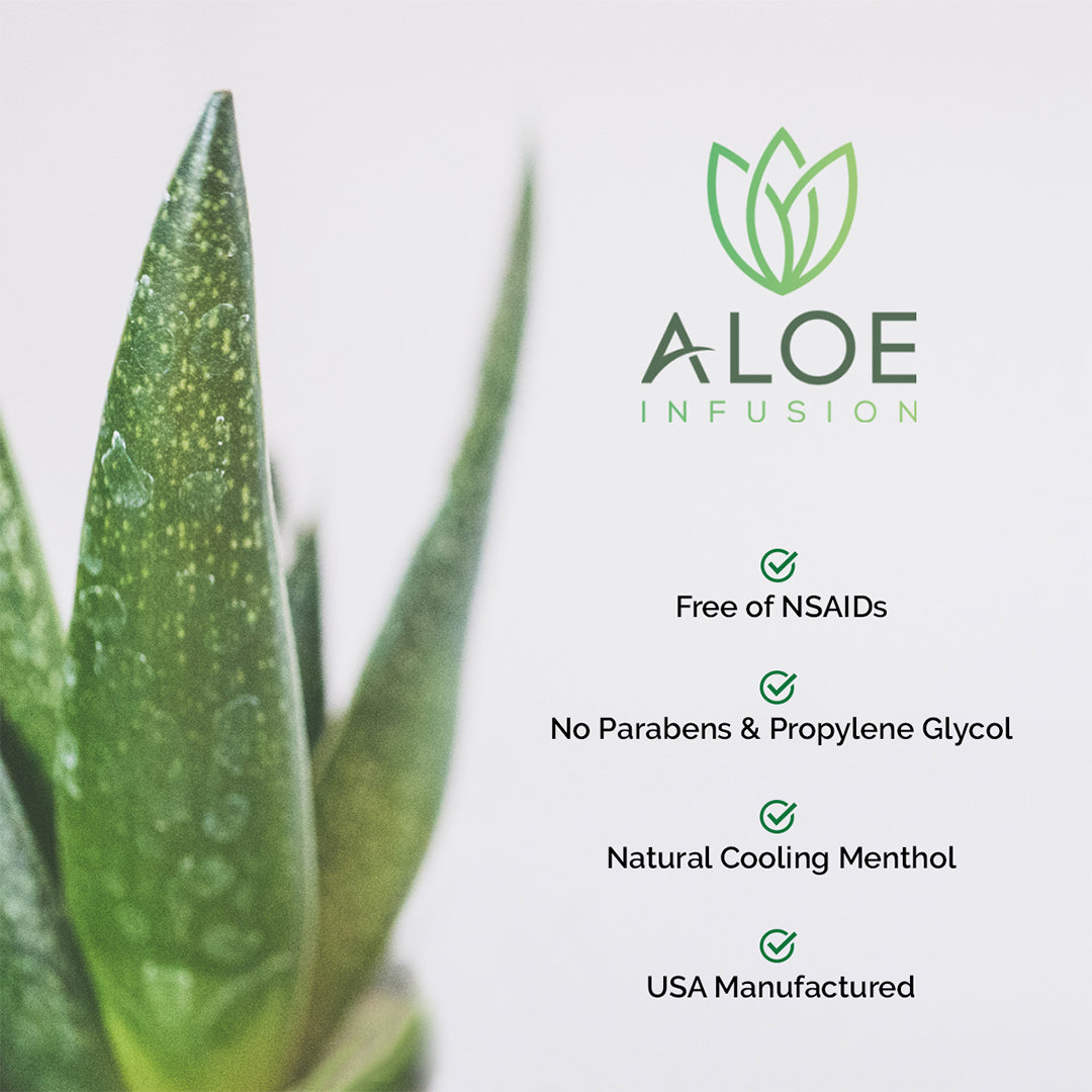 Muscle & Joint Gel